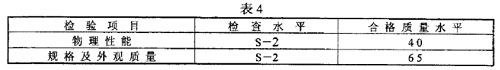 膠粘帶抽檢方案